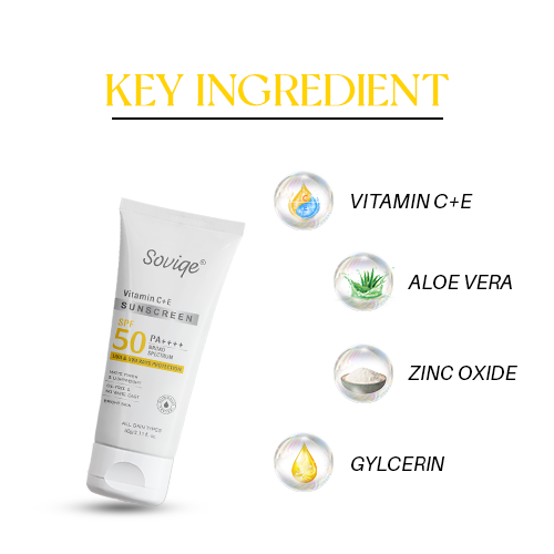 Tea Tree Face Wash with Glycolic Acid – 60g&Vitamin C+E Sunscreen SPF 50 PA++++ – 60g