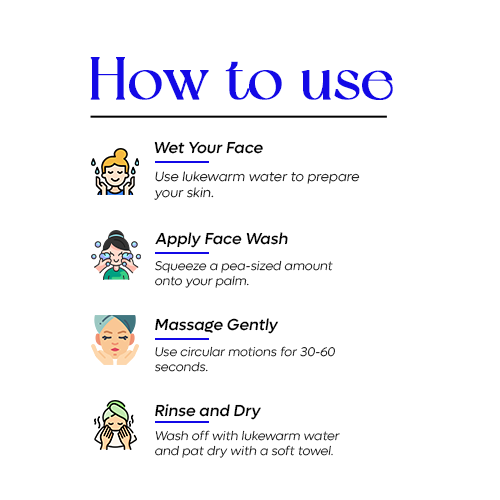 Rice Water & 02% Niacinamide Face Wash – 100g & Vitamin C+E Sunscreen SPF 50 PA++++ – 60g