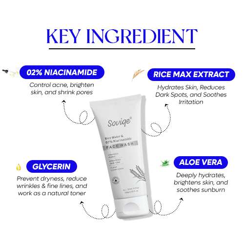 Tea Tree Face Wash with Glycolic Acid – 60g&Rice Water & 02% niacinamide Face Wash100gm